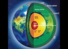 Estructura i composició de la Terra | Recurso educativo 745121