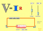 Ley de Ohm | Recurso educativo 746718