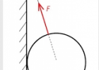 Equilibri de forces | Recurso educativo 750262