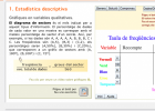 Estadística descriptiva: gràfics en variables qualitatives | Recurso educativo 752005