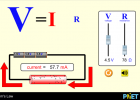 Ohm's Law | Recurso educativo 753273