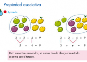 EL BLOG DE SEGUNDO: LA PROPIEDAD ASOCIATIVA DE LA SUMA (I) | Recurso educativo 753757