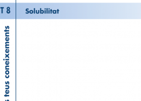 T. 08 Solubilitat | Recurso educativo 755501