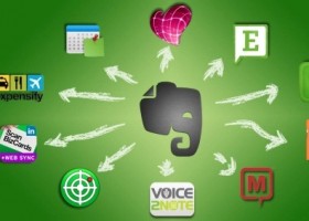 Evernote: app. para dejar tus apuntes, ejercicios y prácticos a tus | Recurso educativo 756001