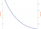 Air Pressure at Altitude Calculator | Recurso educativo 759931