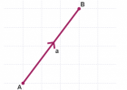 BBC Bitesize - GCSE Maths (pre-2015) - Vectors - Revision 1 | Recurso educativo 761057