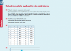 11 Matemáticas 2º ESO | Recurso educativo 738176