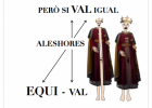 EQUIVALENTS | Recurso educativo 756089