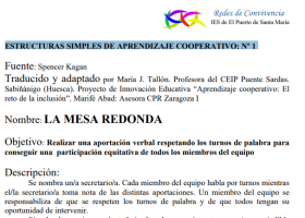 Estructuras Kagan. El trabajo cooperativo como técnica para una buena | Recurso educativo 763934