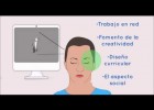 9 Principios de Educación Abierta | Recurso educativo 764161