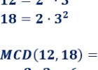 Problemas de mínimo común múltiplo (mcm) y máximo común divisor (MCD) | Recurso educativo 770510