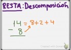 La resta por descomposición | Recurso educativo 771600