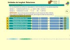 Medidas de longitud | Recurso educativo 775046