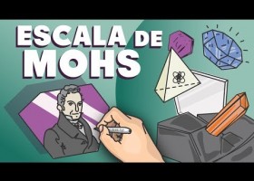 Escala de Mohs - Duresa dels minerals | Recurso educativo 775448