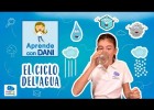 Los estados del agua | Recurso educativo 688661