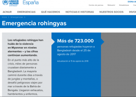 Emergència rohingyas | Recurso educativo 786508