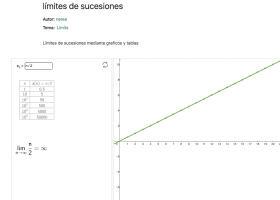 Límites de sucesiones | Recurso educativo 786629