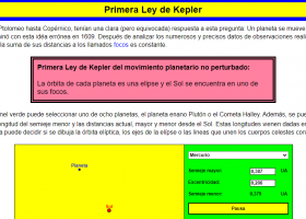 Primera Ley de Kepler | Recurso educativo 723698