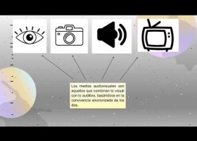 Medios audiovisuales | Recurso educativo 7902462