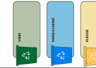 CLASSIFICACIÓ RECICLATGE EDUCACIÓ INFANTIL | Recurso educativo 7903015
